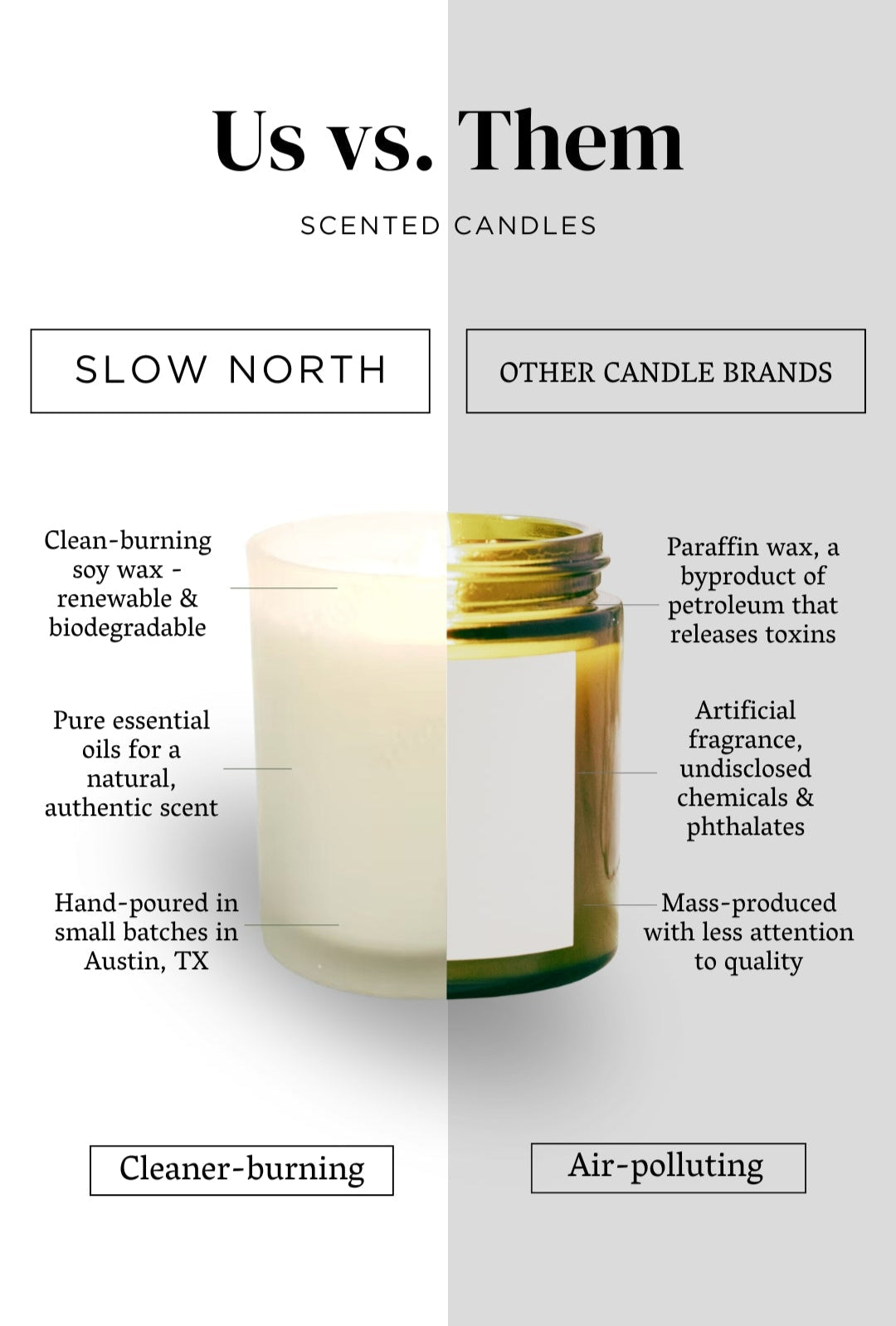 Eucalyptus + Lavender Signature Soy Candle